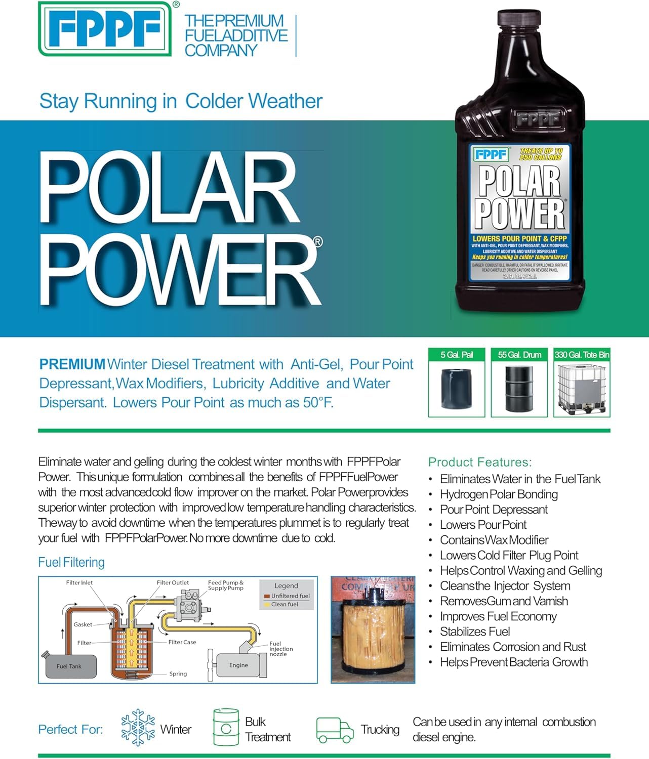 FPPF Polar Power® 00106 Diesel Fuel Treatment – 32 oz. (Pack of 6)