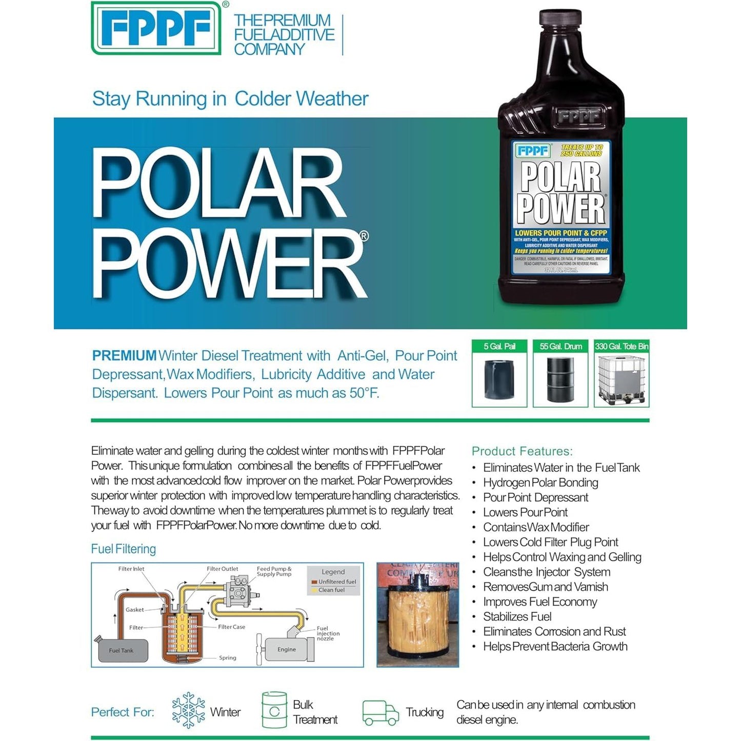 FPPF Polar Power® 00106 Diesel Fuel Treatment – 32 oz. (Pack of 6)
