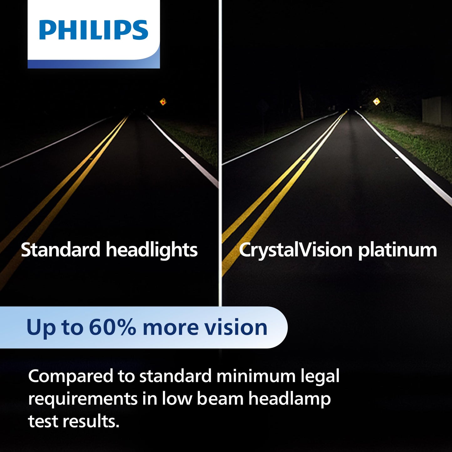 Philips Automotive Lighting H7 CrystalVision Platinum Superior Upgrade Automotive Replacement Bright White Headlight Bulb, Fits Select High Beam, Low Beam, Fog Positions (2 Pack)