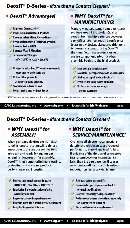 DeoxIT D5S-6 Spray, More Than A Contact Cleaner, 142g, Low-Med-High Valve, Pack of 12