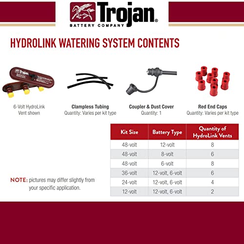 Trojan HydroLink Watering System for 48V Yamaha Drive 12V Battery Kit