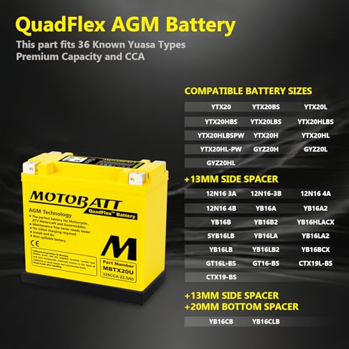 MotoBatt MBTX20U (12V 22.5 Amp) 335 CCA Factory Activated Maintenance Free QuadFlex AGM Battery