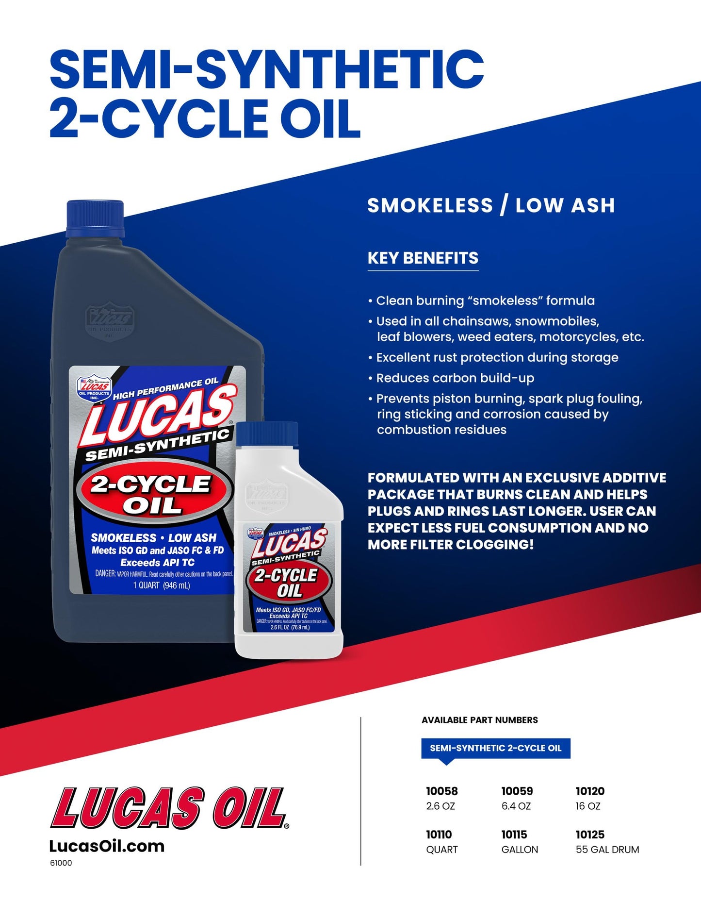 Lucas Oil 10115 Semi-Synthetic 2-Cycle Motor Oil - 1 Gallon (Pack of 4)