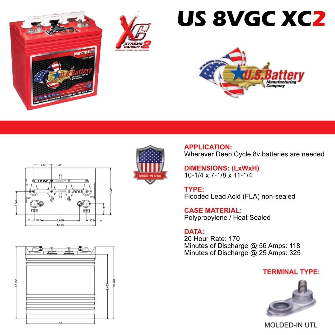 12 Pack | U.S. Battery US8VGC 8V 170Ah Deep Cycle Golf Cart, Solar, Marine, RV, and Industrial Use Battery - Replaces T-875 | T875