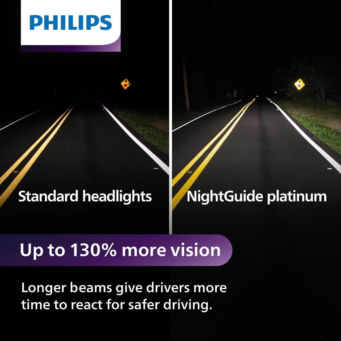 Philips Automotive Lighting H1 NightGuide Platinum Premium Upgrade Automotive Replacement Headlight Bulb, Fits Select High Beam, Low Beam, and Fog Positions (Pack of 2)