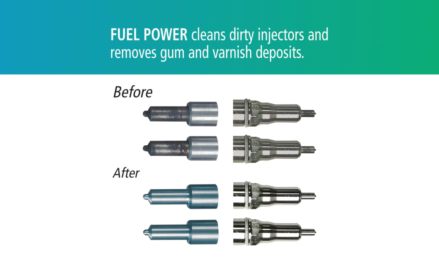 24 FPPF Fuel Power Diesel Fuel Treatment #90100