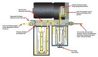 PureFlow AirDog II-4G, DF-165-4G 2011-2014 Chevy Duramax