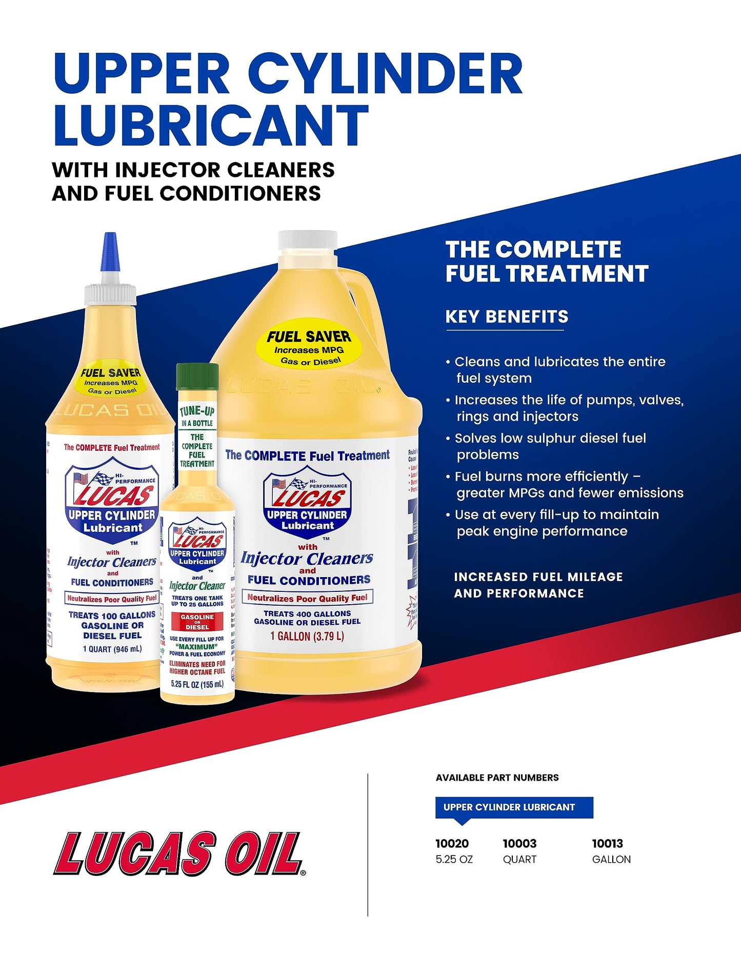 LUCAS Oil 10003-PK12 Fuel Treatment - 1 Quart