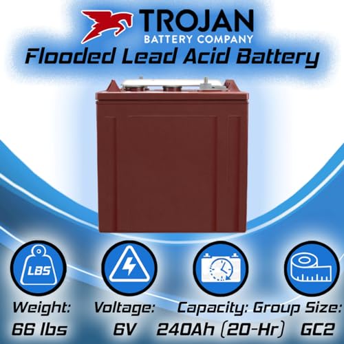 Trojan T-125 240Ah, 6V Deep Cycle Battery - 8 Pack
