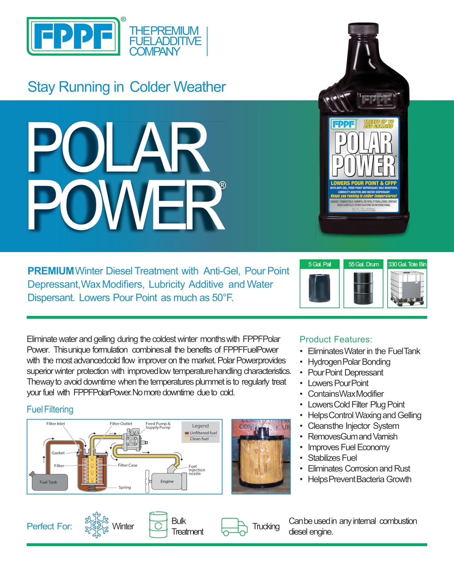 FPPF Polar Power® 00106 Diesel Fuel Treatment – 32 oz. (Pack of 2)