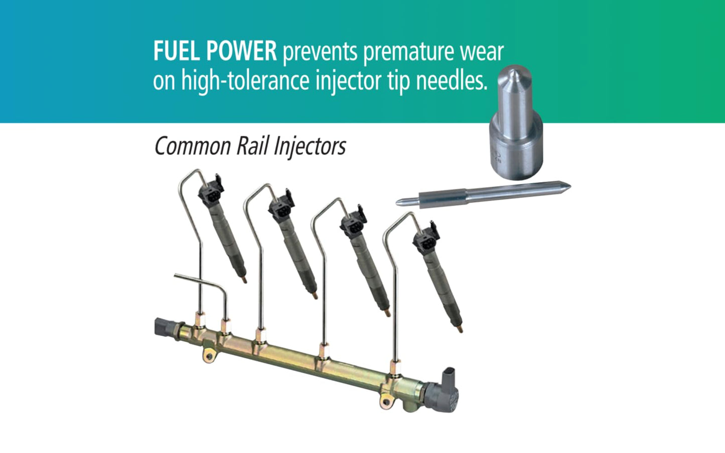 24 FPPF Fuel Power Diesel Fuel Treatment #90100