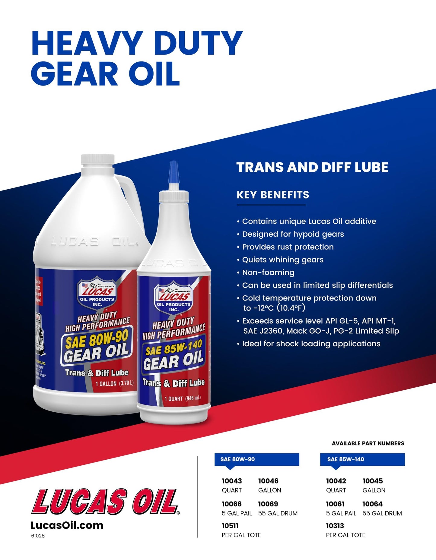 Lucas Oil SAE