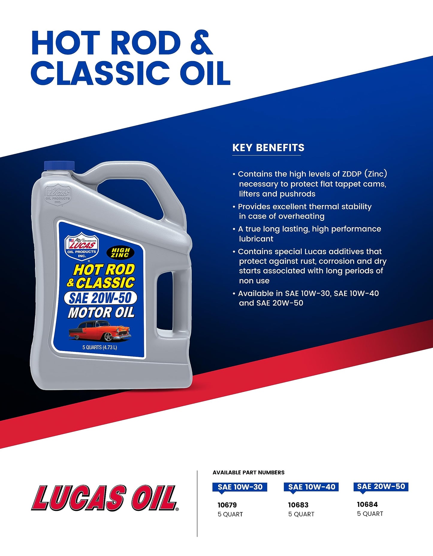 Lucas Oil Hot Rod & Classic Car SAE