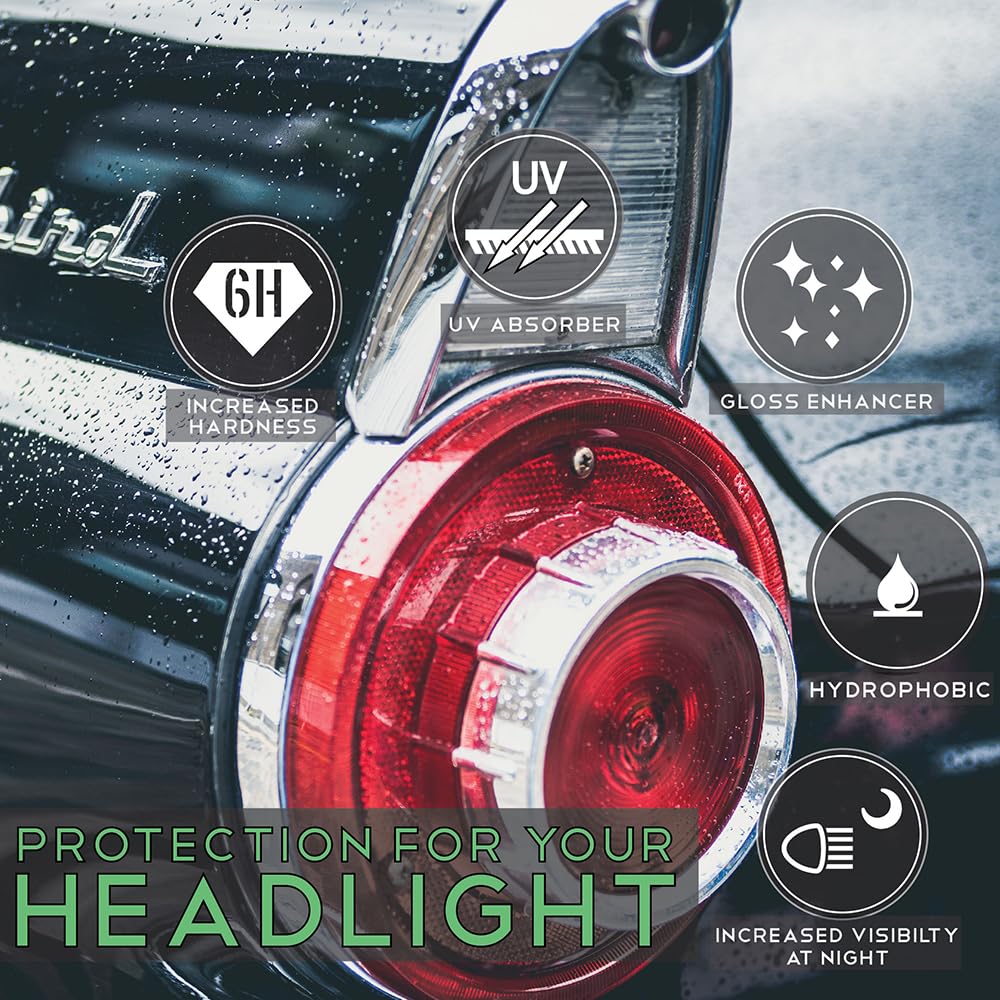 IGL Ecocoat Headlights, UV Absorber (30ml) – Ultimate Headlight Coating for Long-Lasting Clarity & Protection