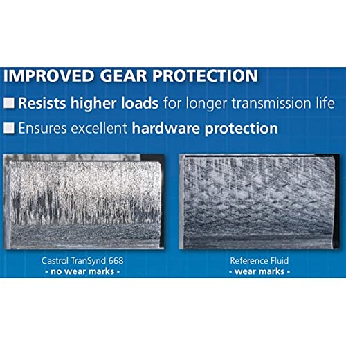 Castrol TranSynd 668 Full Synthetic Automatic Transmission Fluid (ATF) 1-Gallon - Case of 3 | 15E2E1