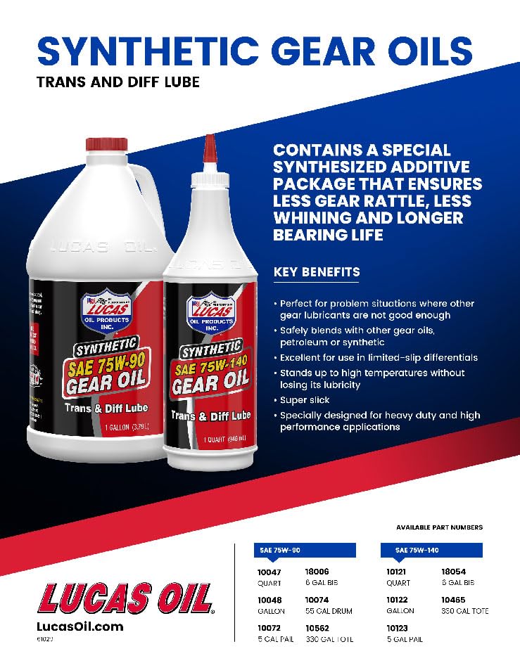 Lucas Oil Synthetic SAE 75W-140 Gear Oil