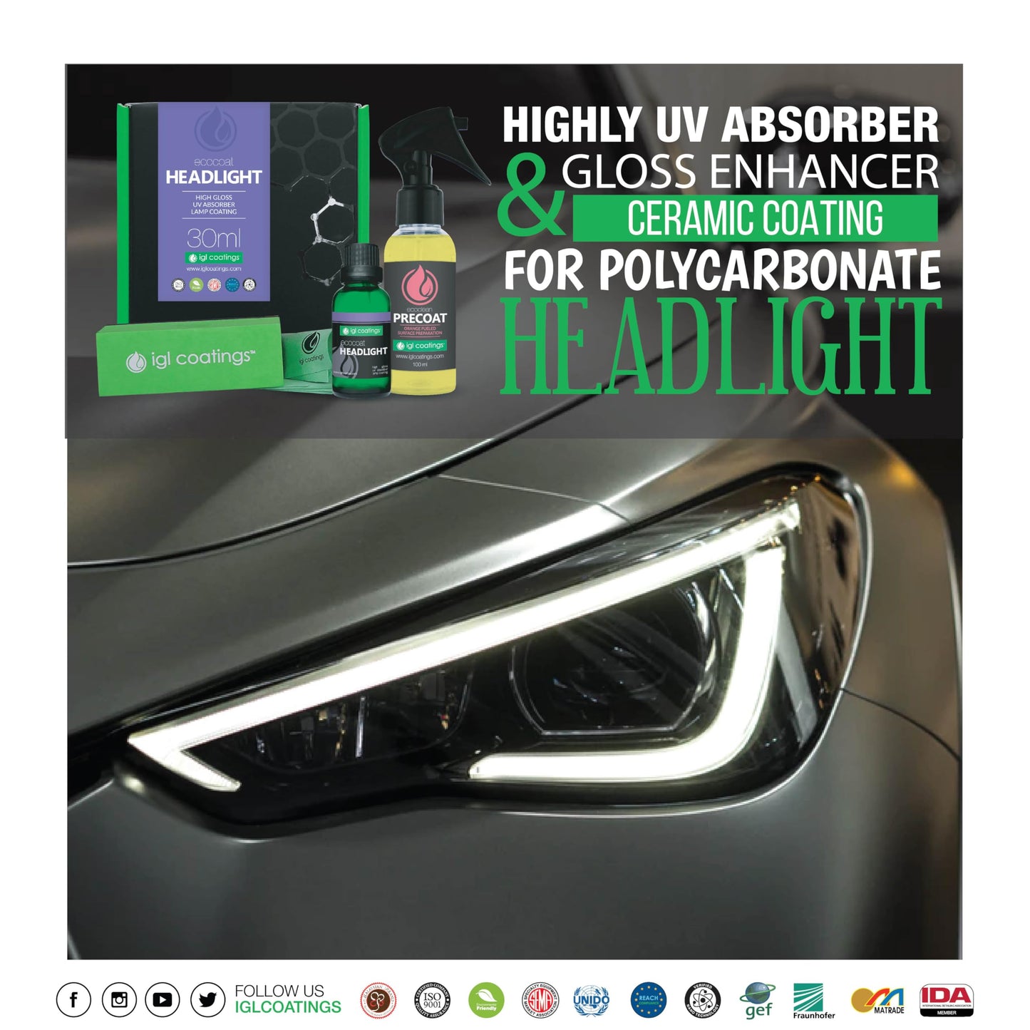 IGL Ecocoat Headlights, UV Absorber (30ml) – Ultimate Headlight Coating for Long-Lasting Clarity & Protection