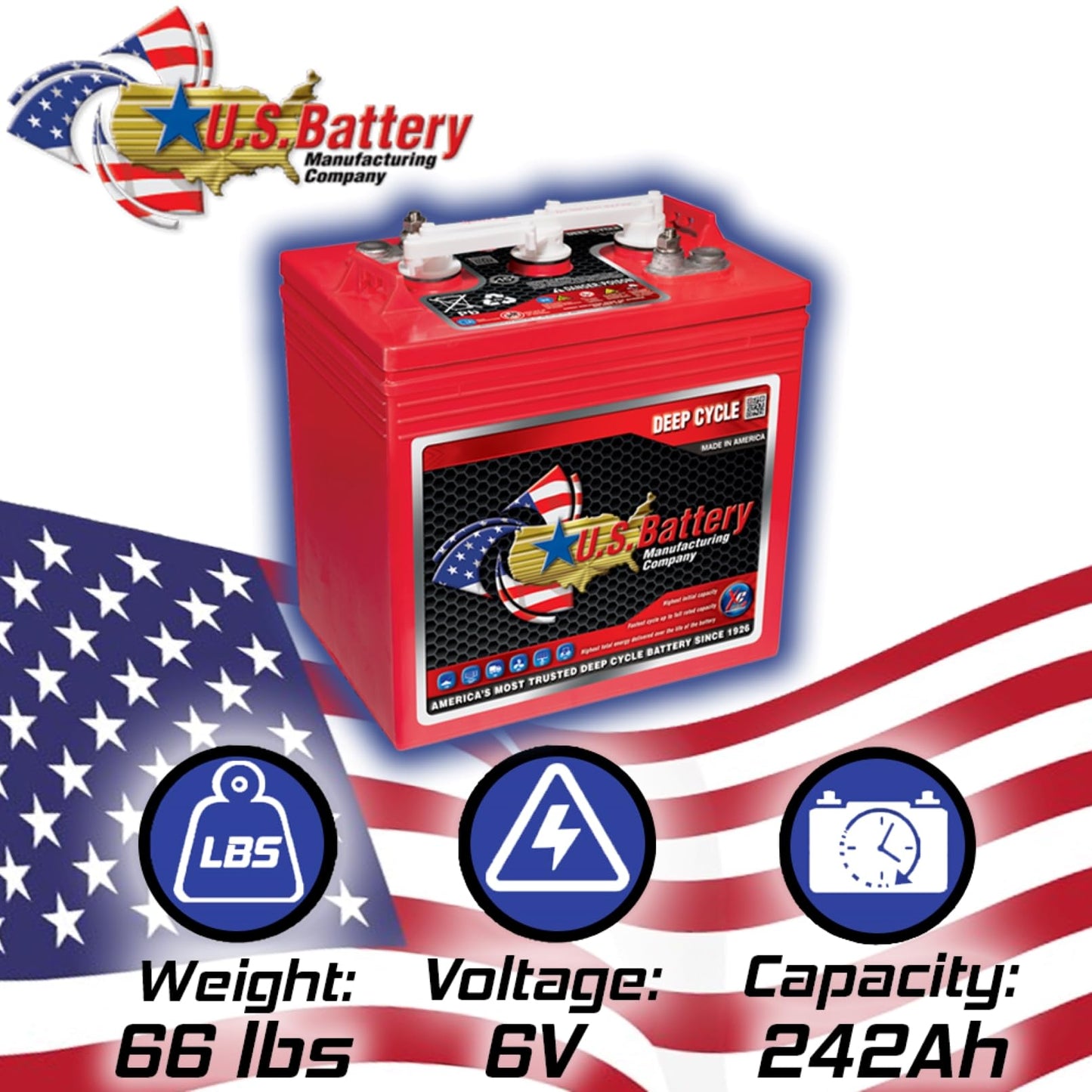 US Battery US125CS T-125 6V 240Ah Flooded Lead Acid GC2 Deep Cycle Battery x 8