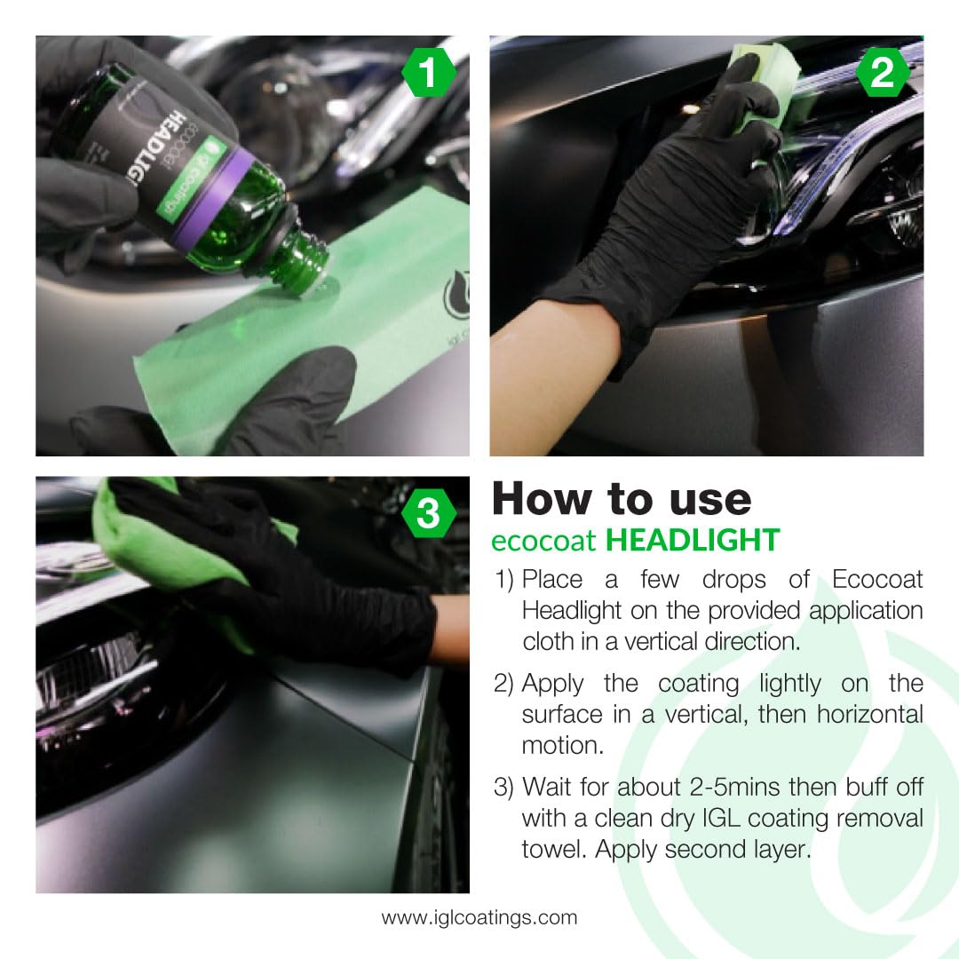 IGL Ecocoat Headlights, UV Absorber (30ml) – Ultimate Headlight Coating for Long-Lasting Clarity & Protection