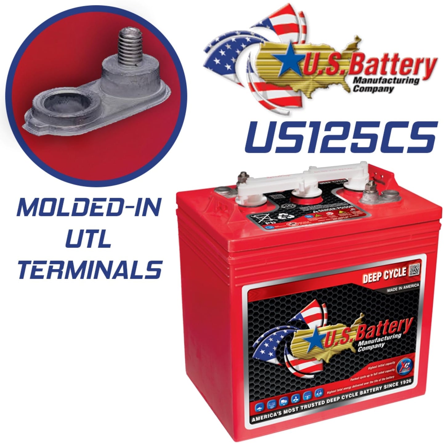 US Battery US125CS T-125 6V 240Ah Flooded Lead Acid GC2 Deep Cycle Battery x 8