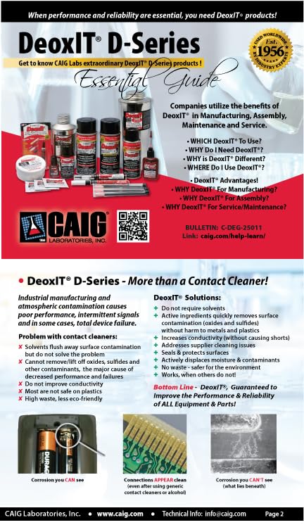 DeoxIT D5S-6 Spray, More Than A Contact Cleaner, 142g, Low-Med-High Valve